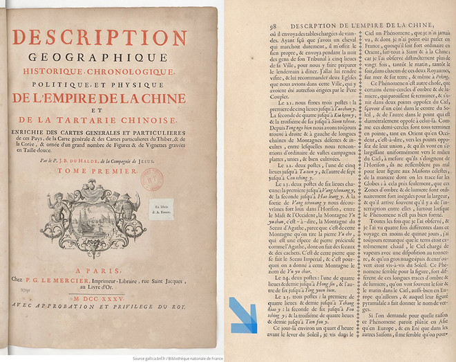 (왼쪽) 뒤 알드가 편찬한 “중화제국전지”(“Description de l'empire de la Chine... Ⅰ”) 표지. 1735년 파리에서 출판되었다. 이 책에는 ‘국왕의 수학자들’이 쓴 일지가 편집되어 소개되어 있다. 부베의 여행기도 여기서 실려 처음으로 대중에서 소개되었다. (오른쪽) “중화제국전지”에서 부베의 여행기가 실린 부분. 부베의 ‘여행기’는 93쪽에서 104쪽까지다. 북경에서 광동(廣東)까지의 이동이 담겨 있는데, 1693년 강희제의 특사로 북경에서 유럽으로 가는 여정의 일부였다. 파란색 화살표로 표시한 곳이 7월 25일 일기다. 첫머리에 인용한 문장, “이날, 해 뜨기 15분쯤 전에 …”(“Ce jour-là, environ un quart d'heure avant le lever du soleil, …”). 바로 그 부분이다. (이미지 출처 = 프랑스국립도서관)<br>